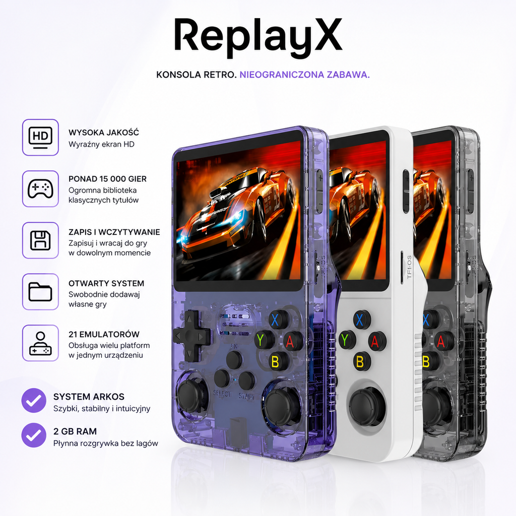 ReplayX™
